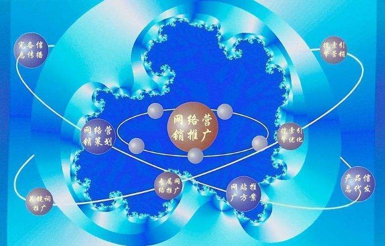 福泉新媒体运营企业需要掌握的网络推广技巧有哪些